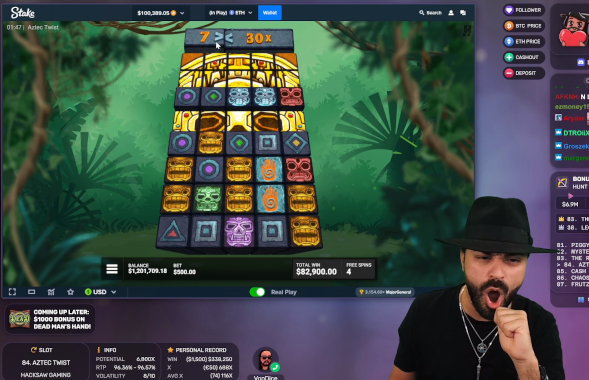 aztectwist2 aztectwist2