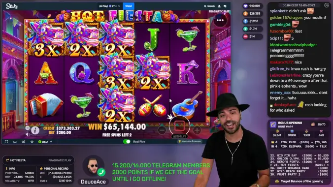 hotfiesta334 hotfiesta334