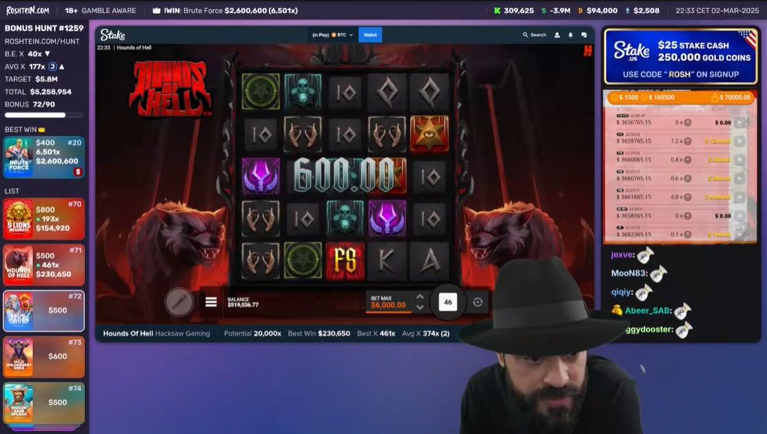 Roshtein 12+ million stream