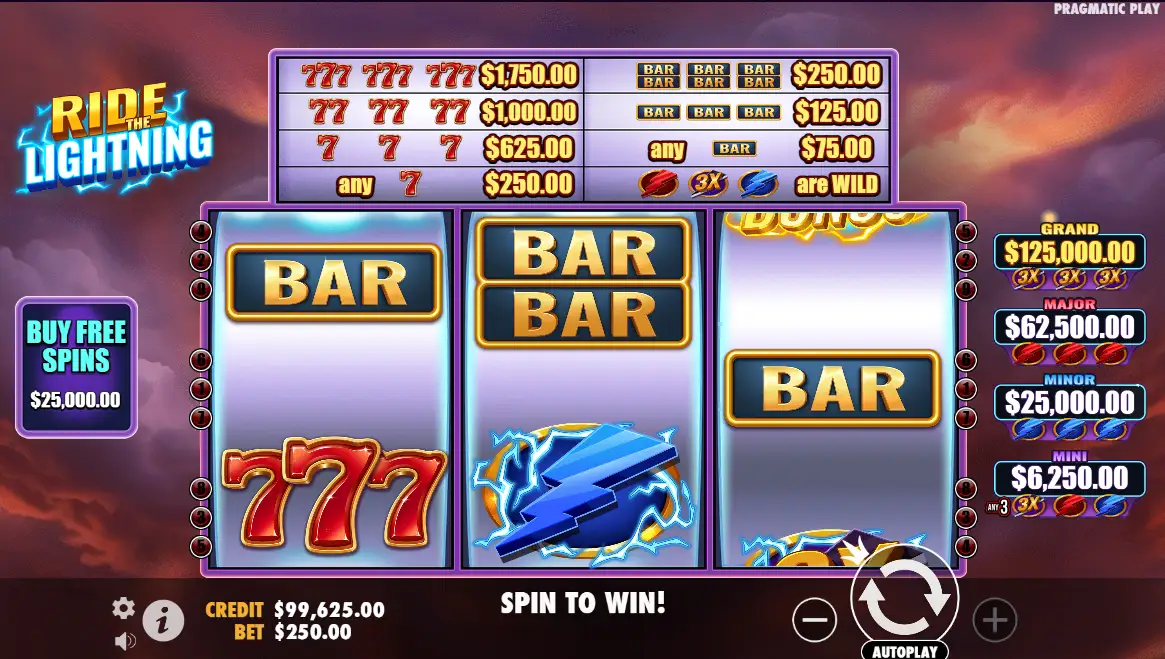 Ride the Lightning slot screenshot
