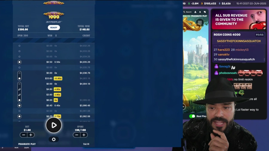 Roshtein Introducing Hyperplay Feature