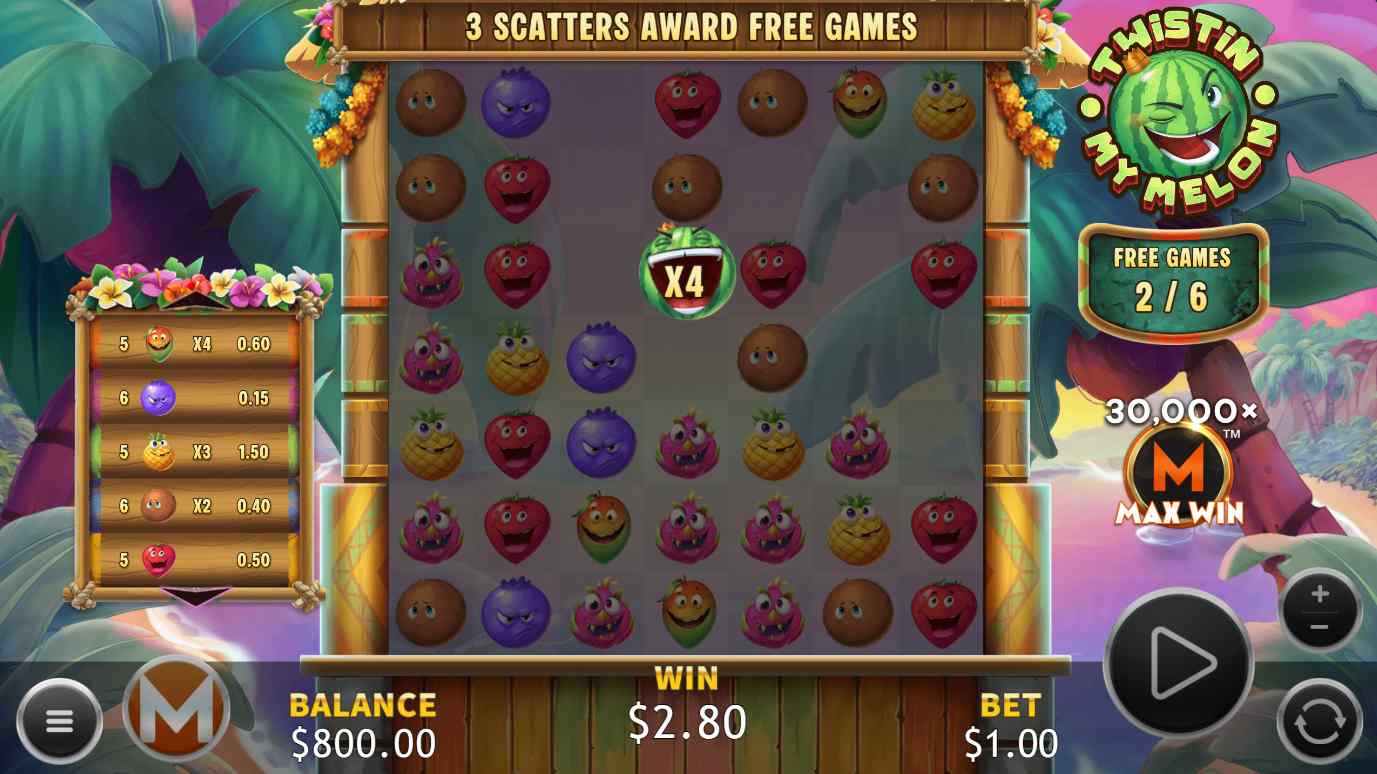 Twistin' My Melon bonus game