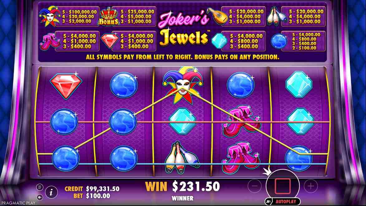 Joker's Jewels slot