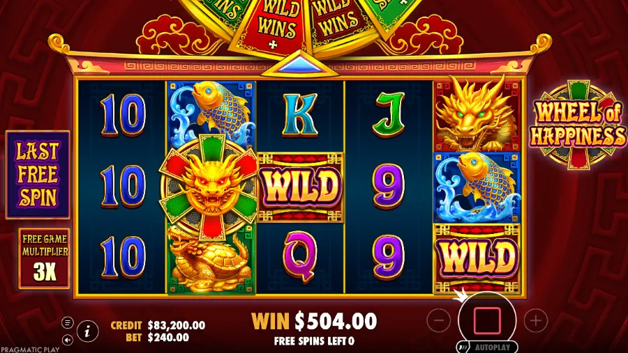 Screenshot of Wheel of Happiness slot free spins round