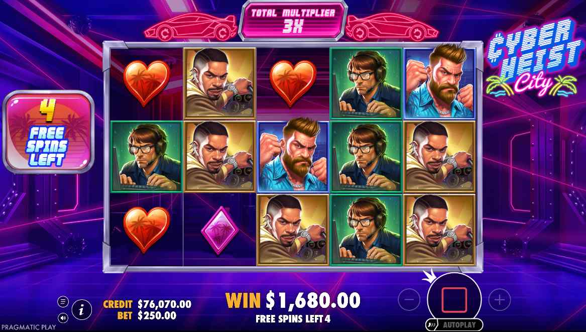 Cyberheist City bonus game