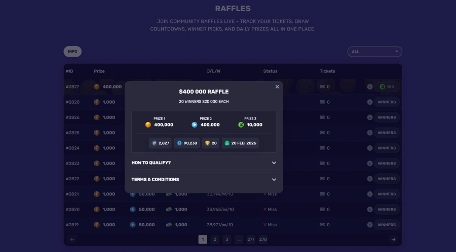 10th Anniversary Raffle