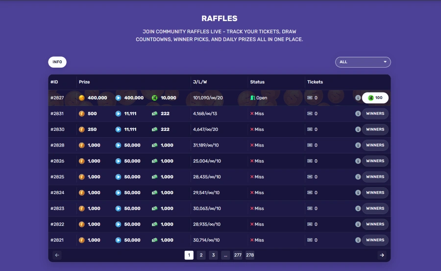 Roshtein Raffles Info