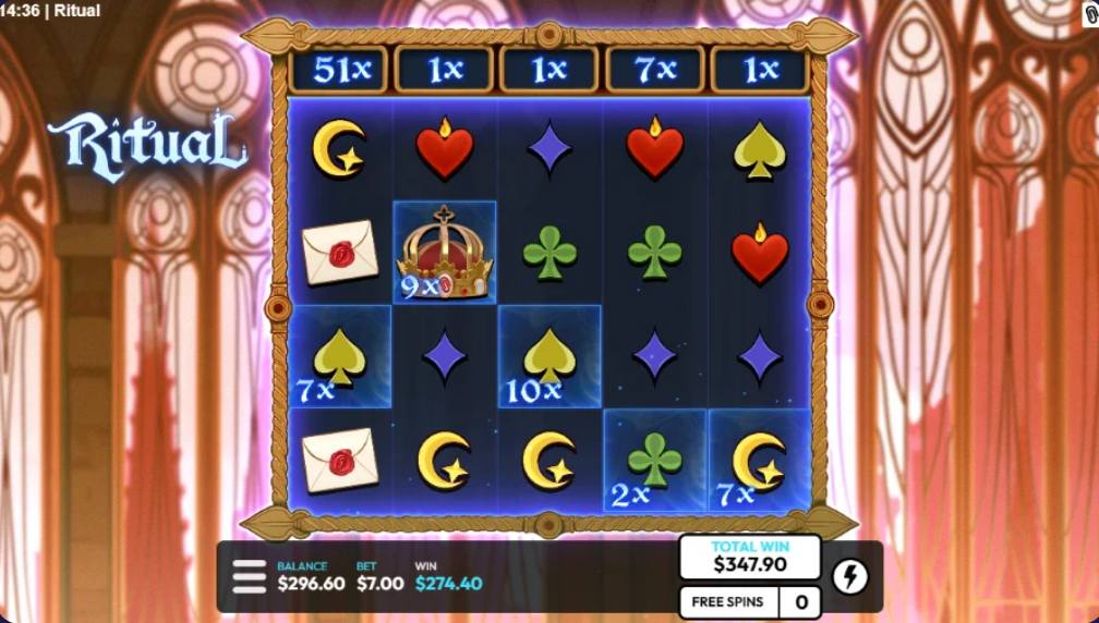 Ritual slot