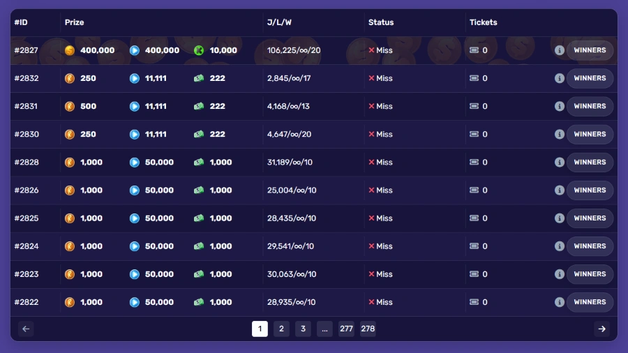 Raffles Table on Roshtein.com