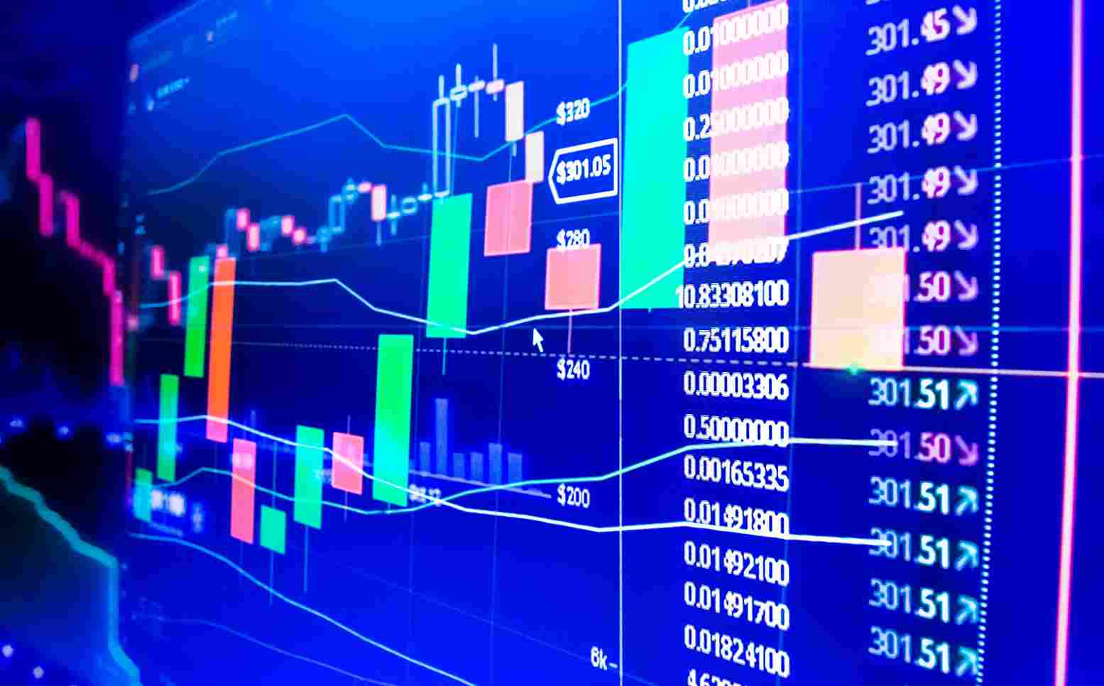 Prediction markets