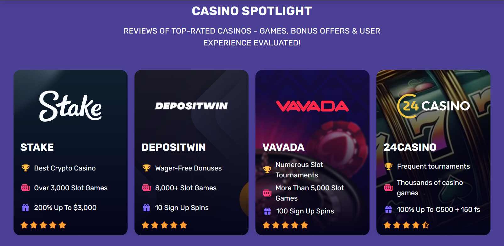 Roshtein Casino Spotlight