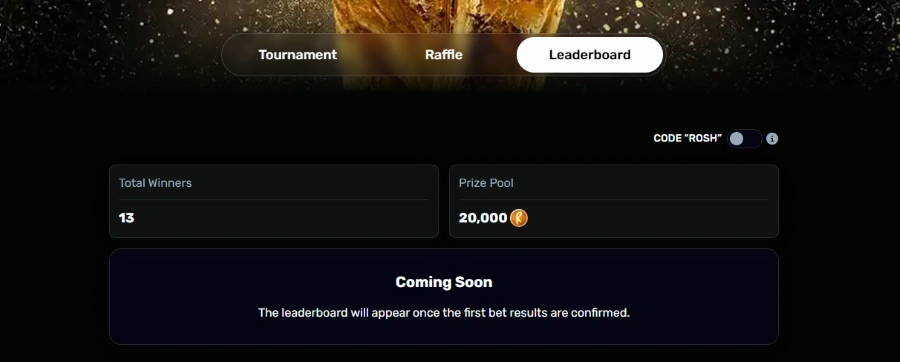 The Leaderboard for World Cup 2026