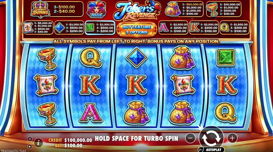 Joker's Revenge slot
