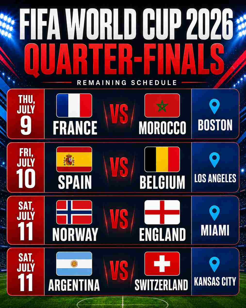 FIFA World Cup 2026 Quarter-Finals