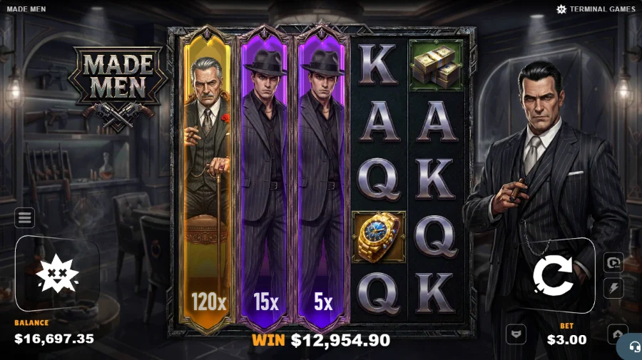 Made Man Slot Bonus Game