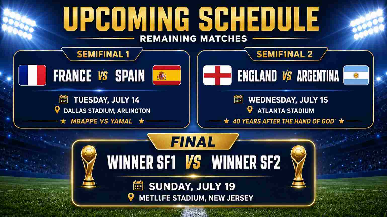 World Cup schedule
