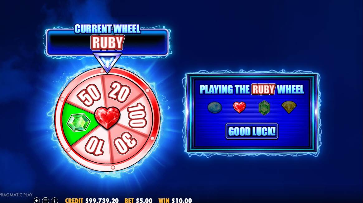 777 Wheel Blitz bonus game
